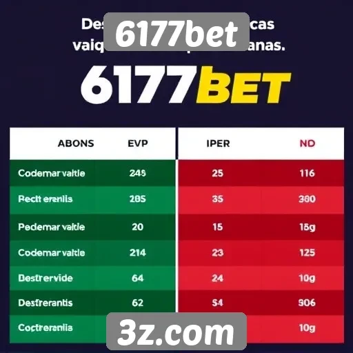 Comparação entre 6177bet e outros sites de apostas